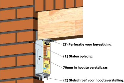 Murfor Brick Bracket metselwerkondersteuning